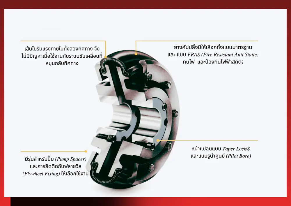 FENNER COUPLING | จำหน่าย Fenaflex & HRC แท้โดย ชินุปกรณ์